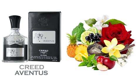 creed aventus ingredients list